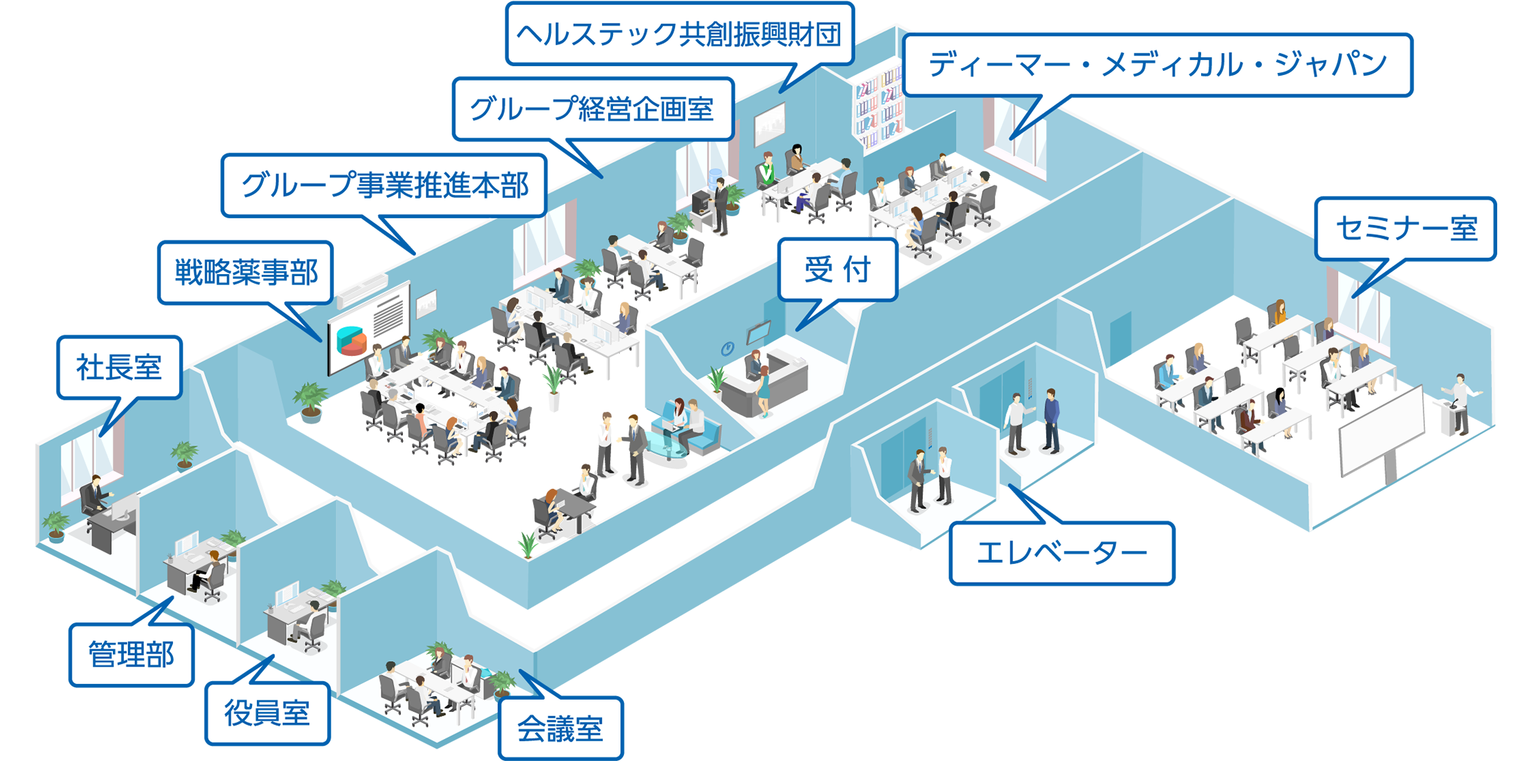 社内map
